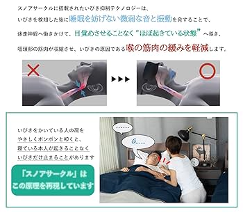 Snore Circle スマートアイマスク　美品 スノアサークル スマートアイマスク WASH – Snore Circle｜ス